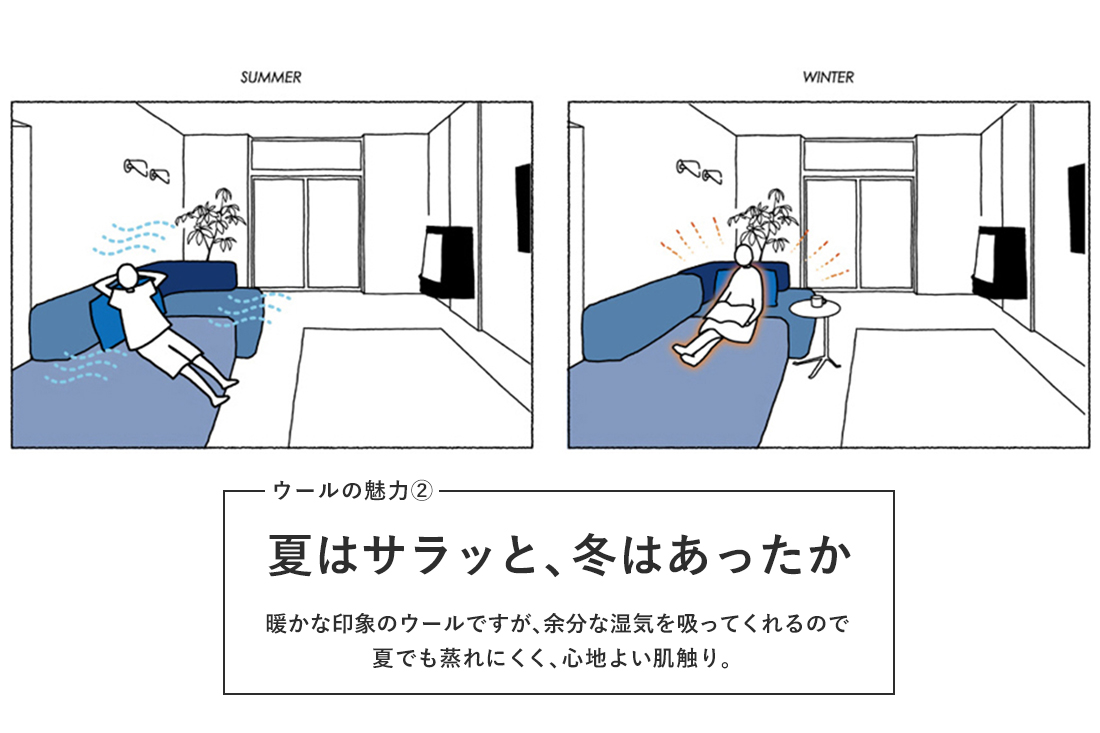 暮らしが深まる、北欧リビングキャンペーン2025