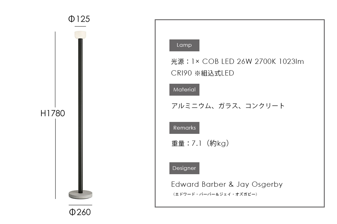 BELLHOP F