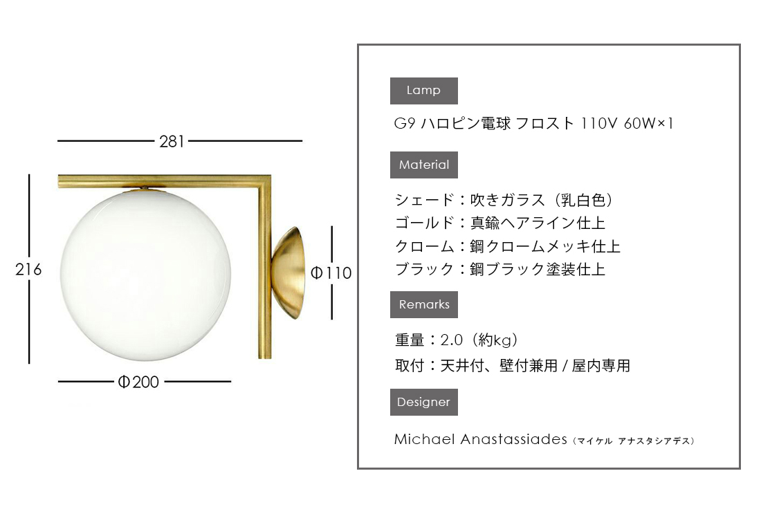 IC LIGHTS C/W1