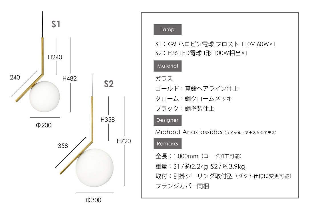 IC LIGHTS S1/S2