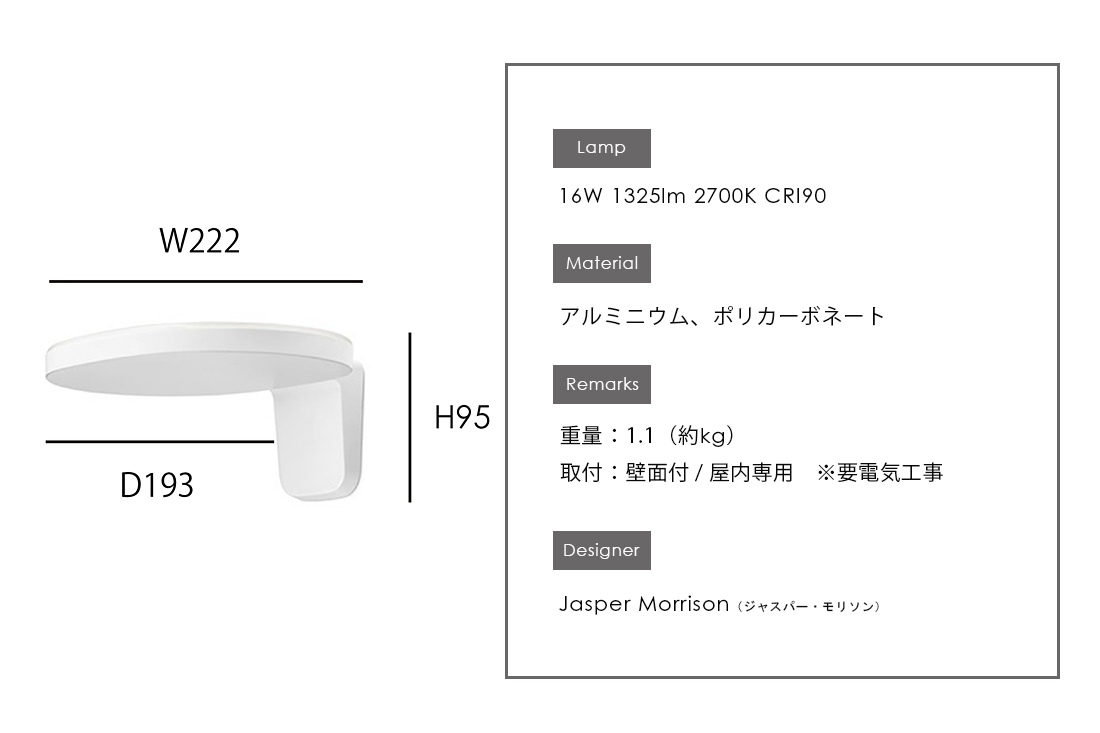 OPLIGHT