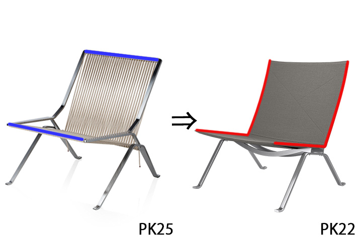 PK22