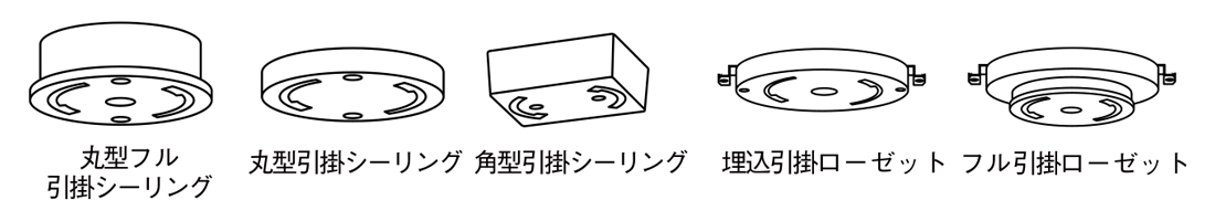 LAMELLA 1