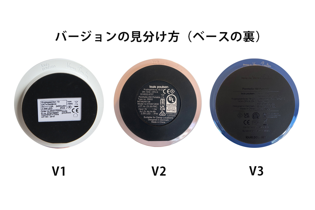 Panthella 160 Portable（パンテラ 160 ポータブルV3）