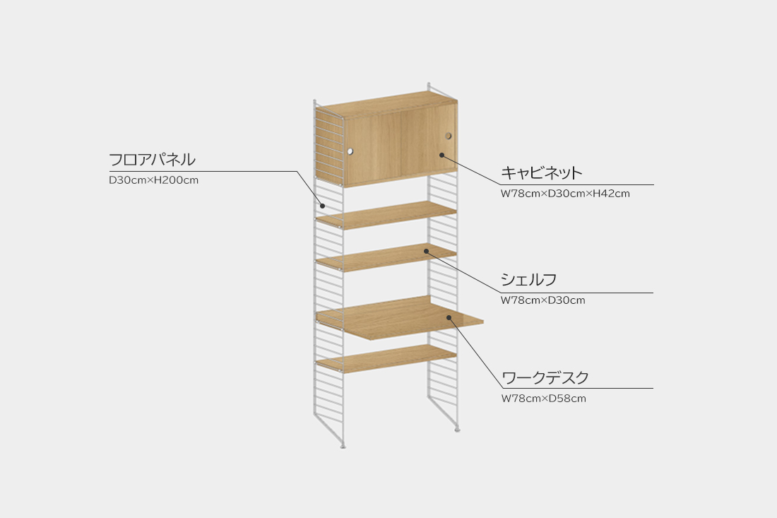 stringsystem