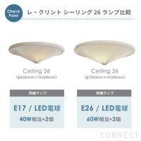 ポイント10倍】LE KLINT（レ・クリント）/ MODEL 26 / φ700mm