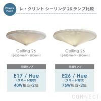 LE KLINT（レ・クリント） / MODEL 26 / φ700mm / シーリングライト