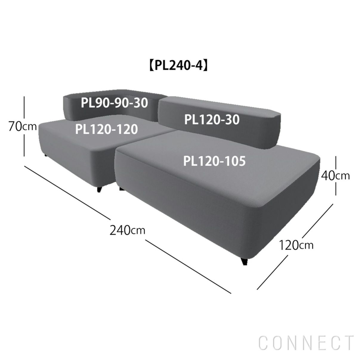 FRITZ HANSEN（フリッツ・ハンセン） / ALPHABET SOFA（アルファベットソファ） / PL240-4 / Christianshavn / W2400
