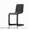 【Vitra キャンペーン対象】Vitra（ヴィトラ） / EVO-C （エボック）/ チェア