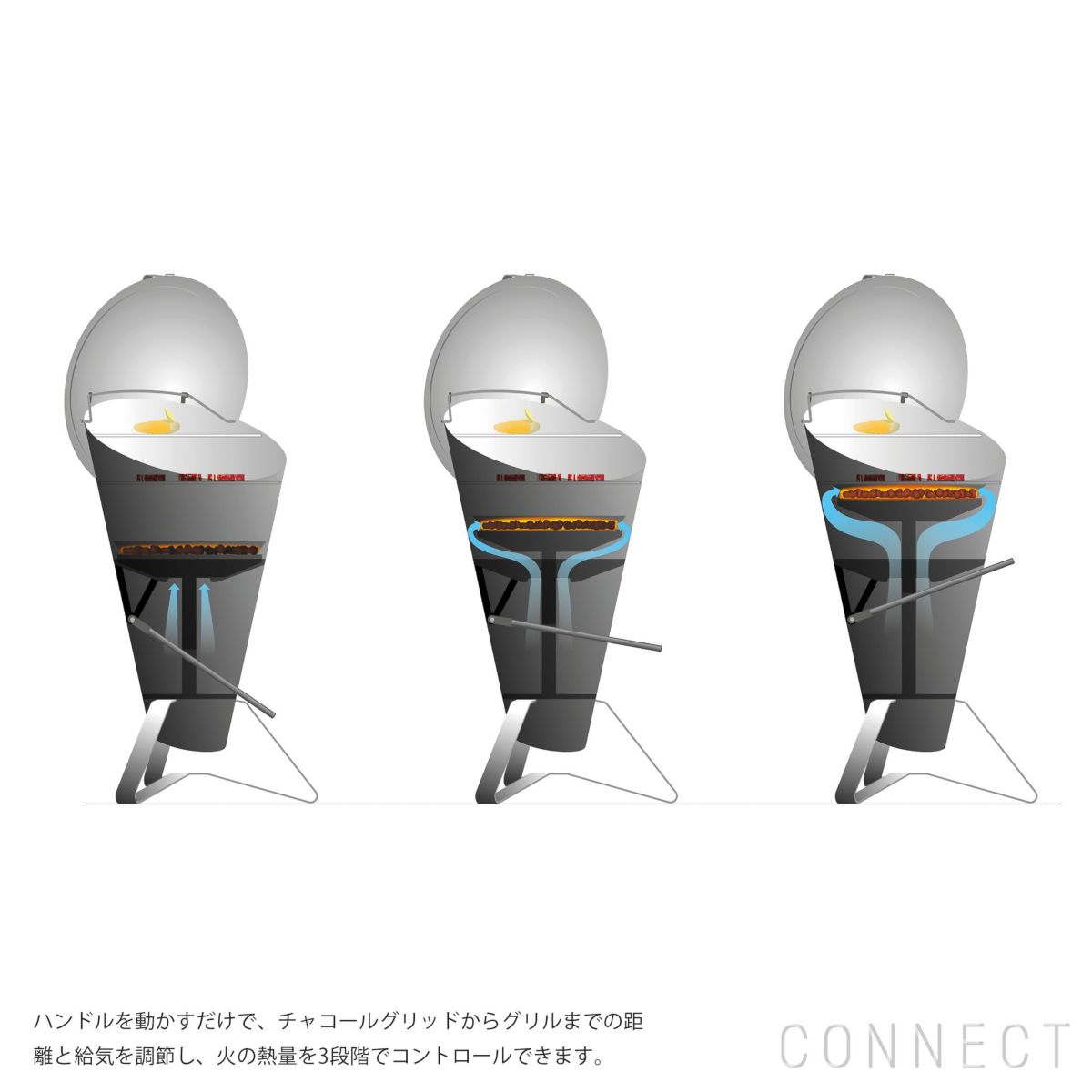 Hofats（ホーファッツ） / CONE Chacoal grill（コーン・チャコールグリル）