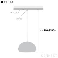 ポイント10倍】FLOS（フロス） / SPLUGEN BRAU LED（スプリューゲン