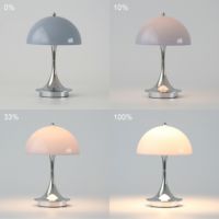 Louis Poulsen（ルイスポールセン） / Panthella 160 Portable V3（パンテラ 160 ポータブル） / オパール×クローム / 全2色 / テーブルランプ