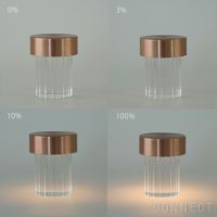 FLOS（フロス） / LAST ORDER（ラストオーダー） / FLUTED / テーブルランプ