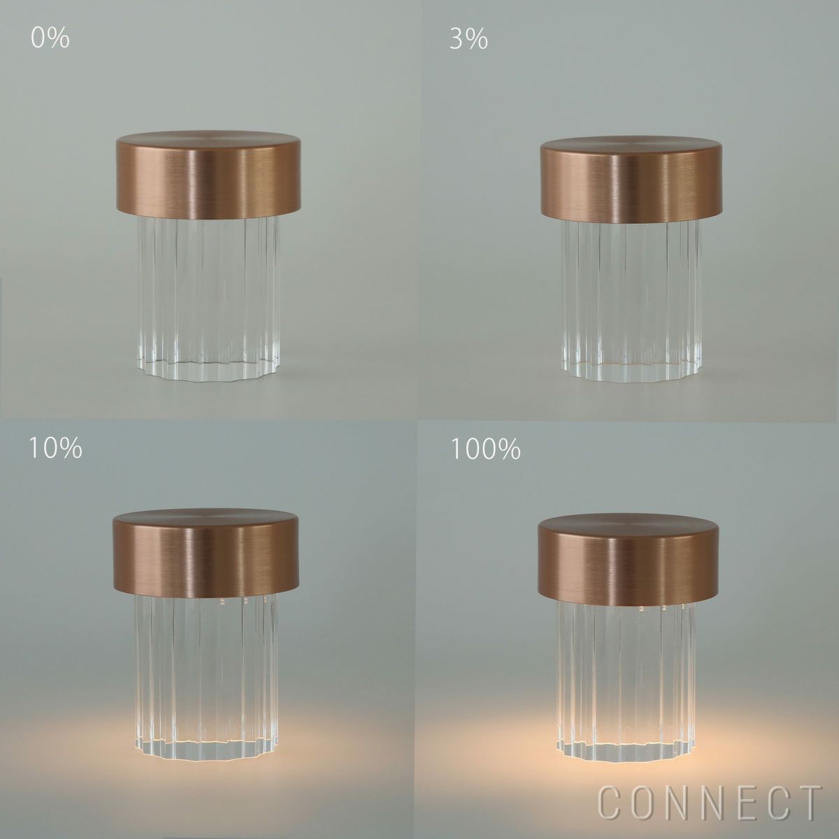 FLOS（フロス） / LAST ORDER（ラストオーダー） / FLUTED / テーブルランプ