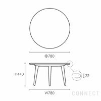 CARL HANSEN & SON（カール・ハンセン＆サン） / CH008 / チーク材・オーク材・オイル仕上げ / φ78cm / コーヒーテーブル