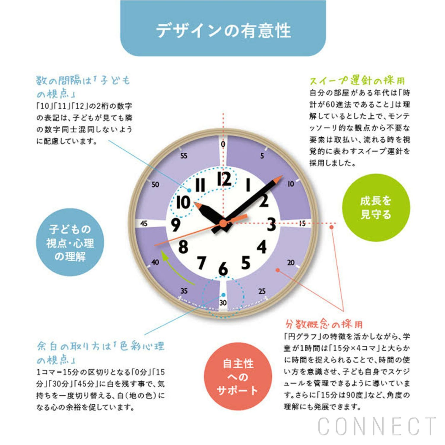 Lemnos（レムノス） /fun pun clock with color! ( ふんぷんくろっく ウィズカラー) 掛け時計