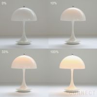 Louis Poulsen（ルイスポールセン） / Panthella 160 Portable V3（パンテラ 160 ポータブル） / オパール・ホワイト / テーブルランプ