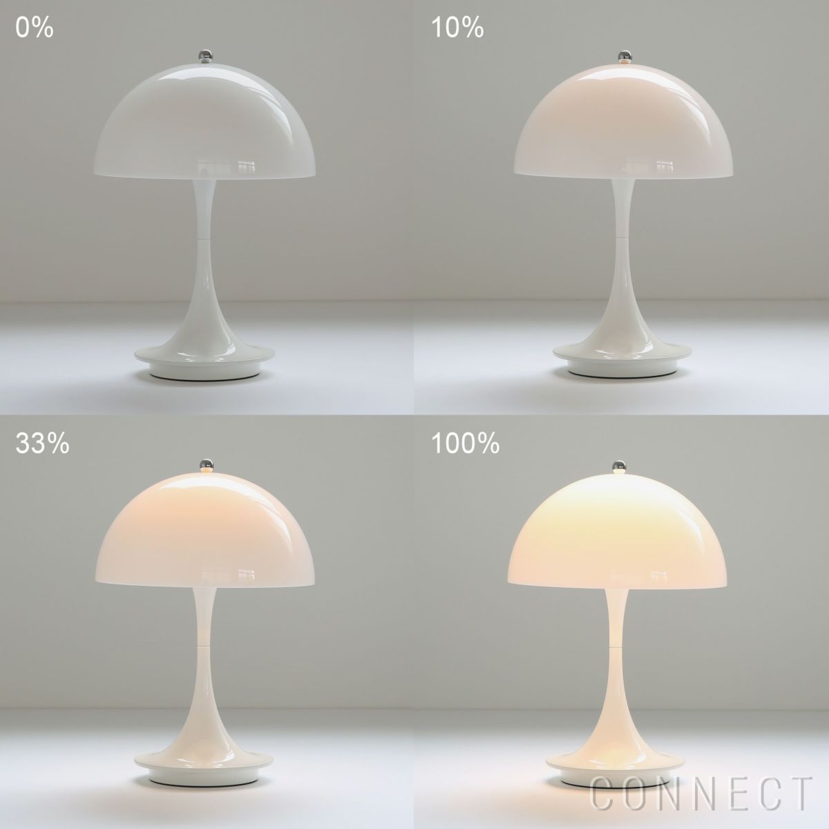 Louis Poulsen（ルイスポールセン） / Panthella 160 Portable V3（パンテラ 160 ポータブル） / オパール・ホワイト / テーブルランプ