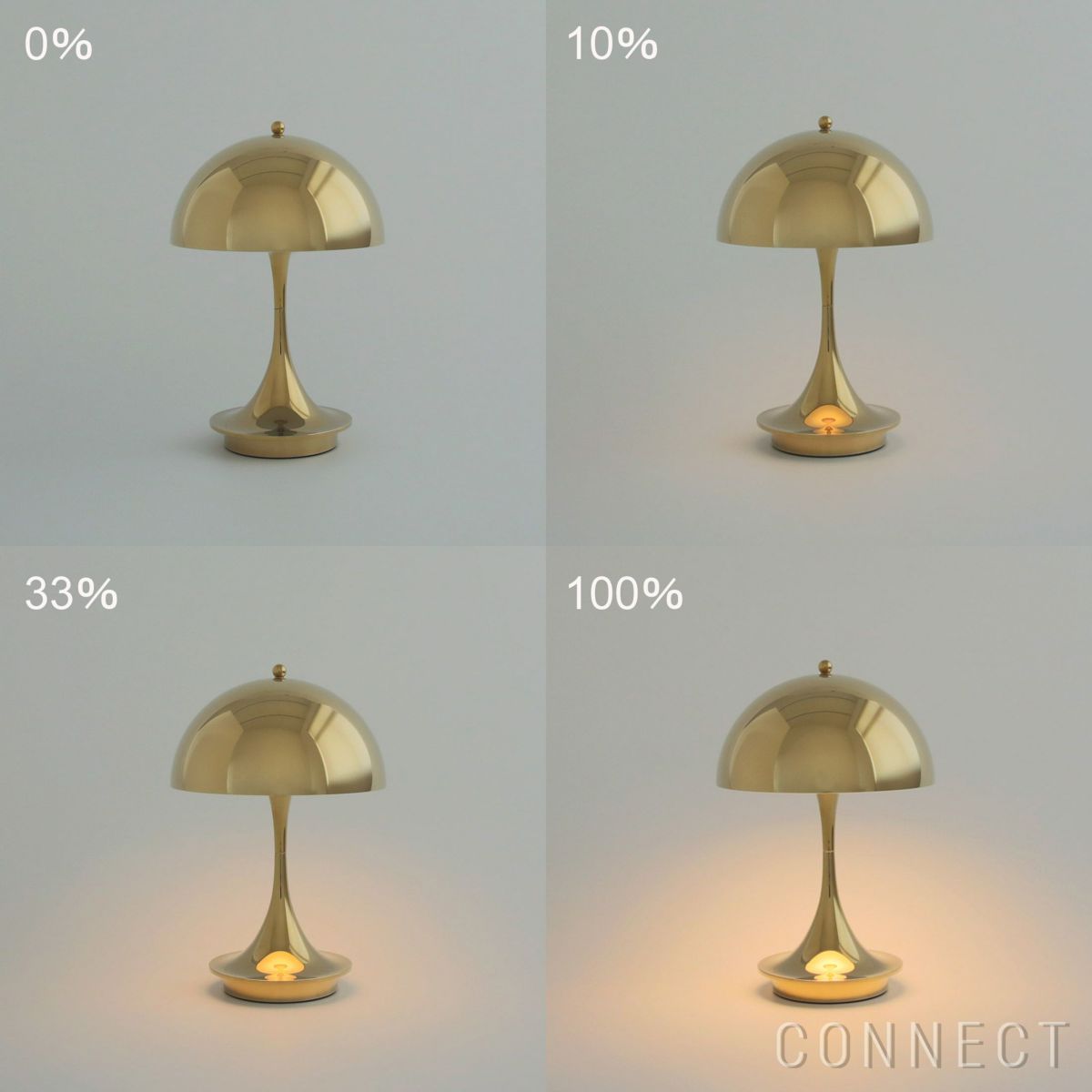 Louis Poulsen（ルイスポールセン） / Panthella 160 Portable V3（パンテラ 160 ポータブル） / 全2色（真鍮・クローム） / テーブルランプ