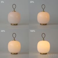 Louis Poulsen（ルイスポールセン） / VL 45 Radiohus Portable（ラジオハウスポータブル） / 全3色 / テーブルランプ