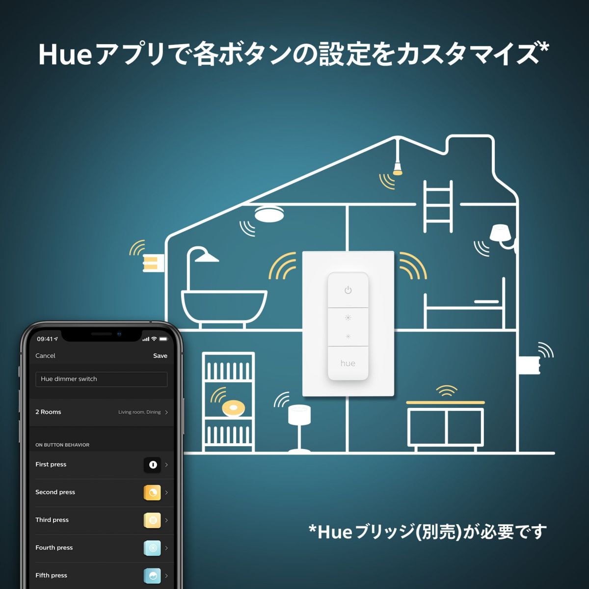 Philips Hue（フィリップスヒュー） / ディマースイッチ / スマート電球用アクセサリー