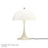 Louis Poulsen（ルイスポールセン） / Panthella 320 Table Lamp（パンテラ 320 テーブルランプ） / 全2色 / テーブルランプ