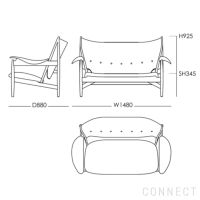 HOUSE OF FINN JUHL（ハウス・オブ・フィンユール） / CHIEFTAIN SOFA（チーフテンソファ） / ウォルナット材・オイル仕上げ・エレガンスレザー（Elegance Black）