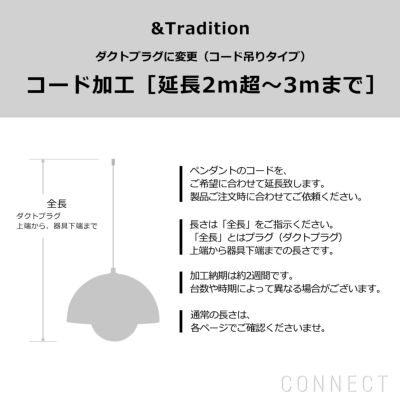 &Tradition（アンドトラディション） / コード加工・ダクトプラグ変更
